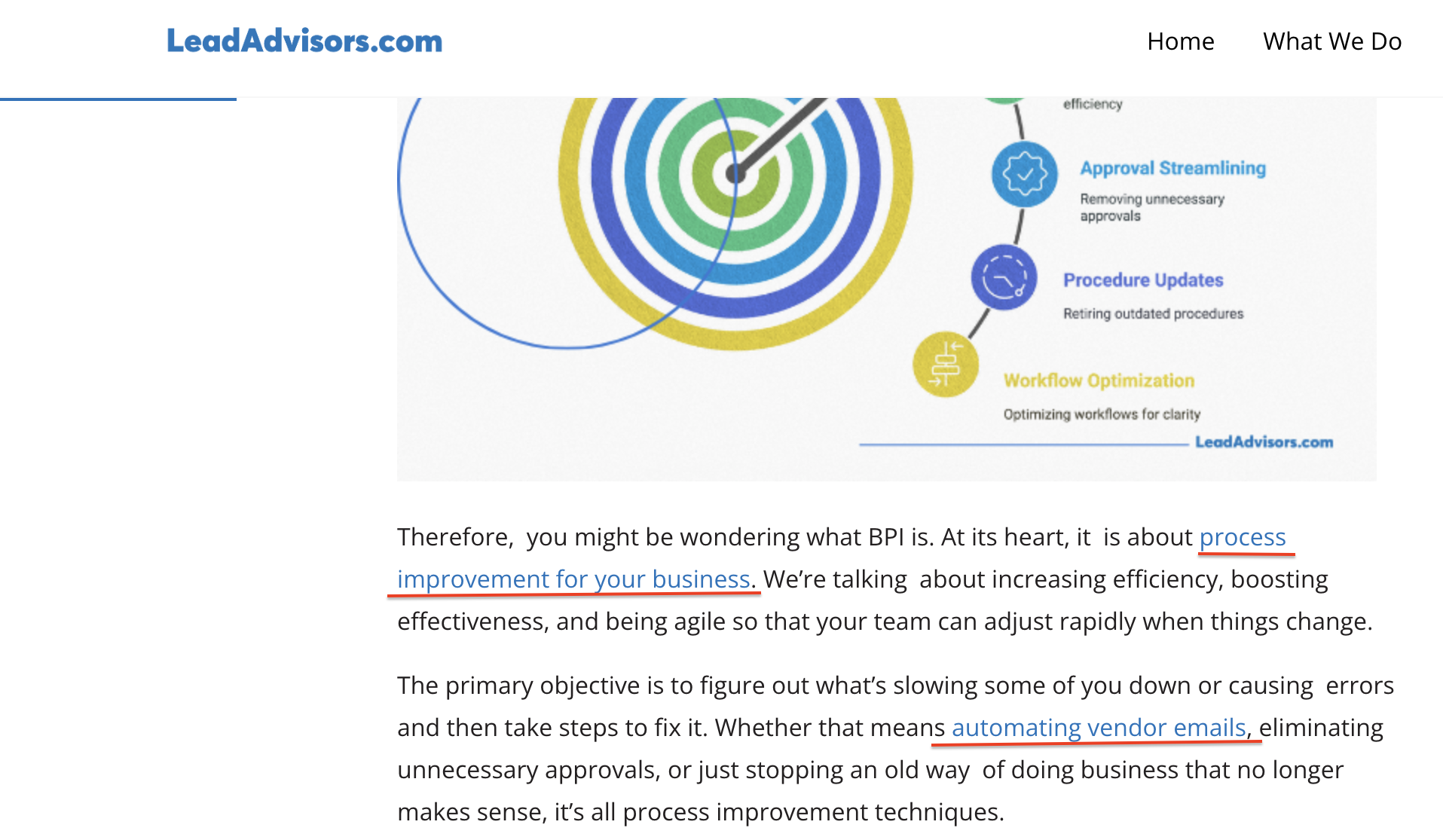 A basic HTML anchor tag example linking to an SEO guide at “yourwebsite.com,” demonstrating how to structure anchor text for web content.