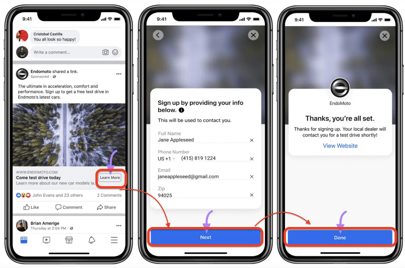 Step-by-step example of a Facebook Lead Ad showing ad click, signup form with user details, and confirmation message after submission.
