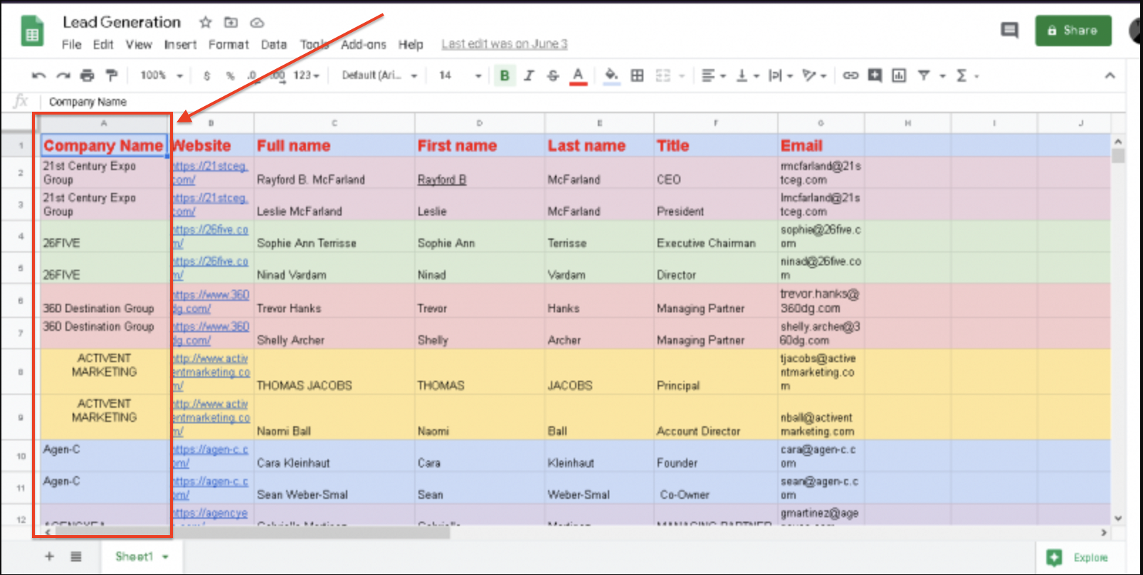Lead generation spreadsheet in Google Sheets showing company names, websites, contact details, job titles, and emails for business outreach.