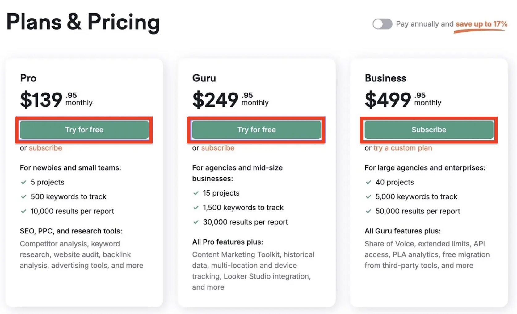 Pricing plans comparison showing Pro at $139.95, Guru at $249.95, and Business at $499.95 per month with features for projects, keyword tracking, and reports