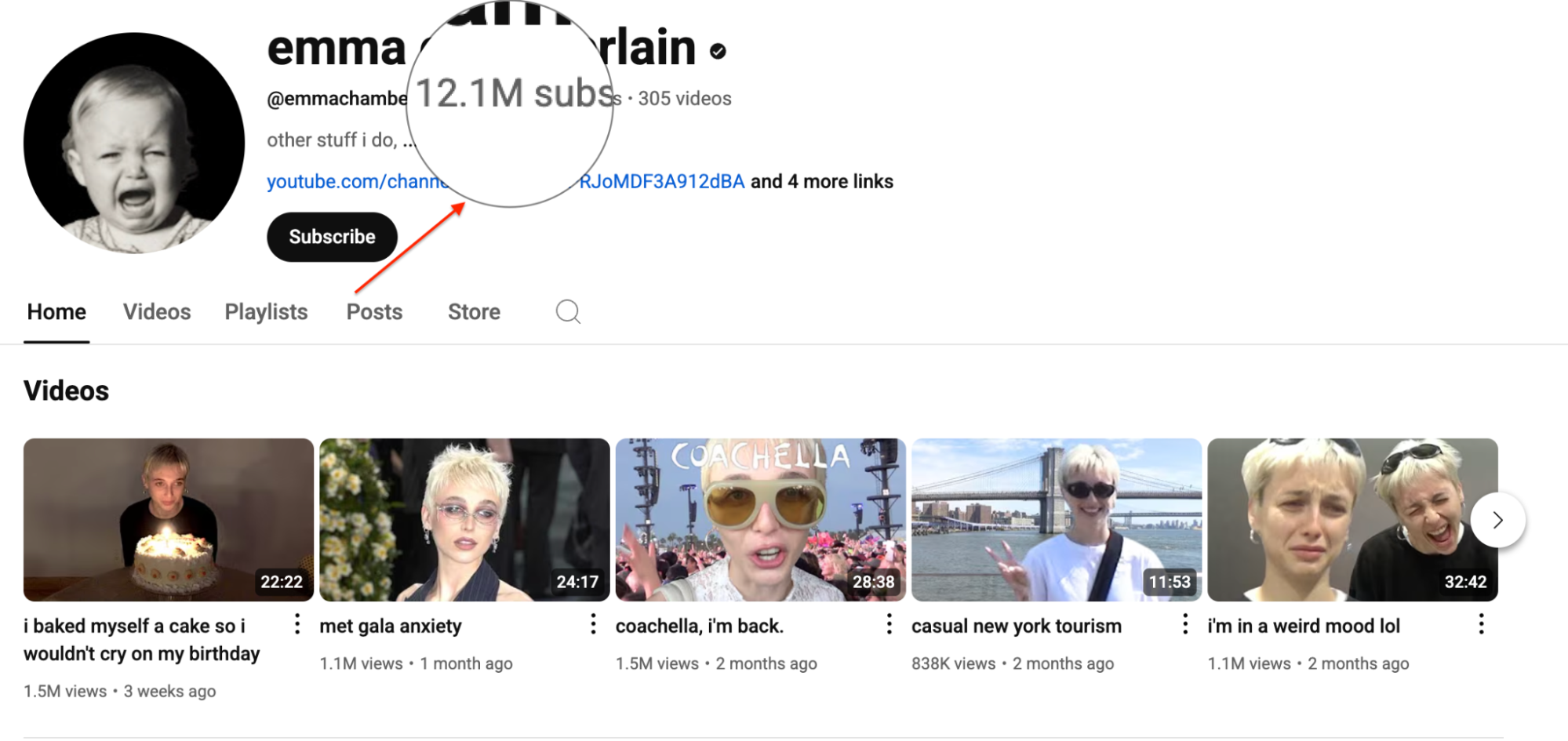 Emma Chamberlain’s YouTube profile displays 12.1M subscribers and 305 videos, with the subscriber count magnified and highlighted by a red arrow.