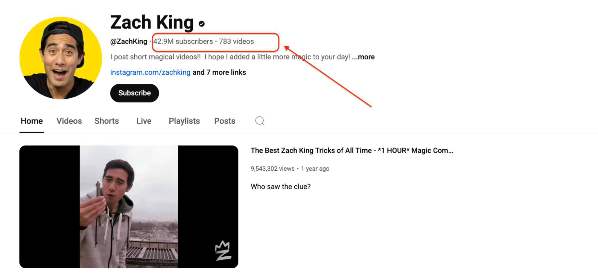 Zach King's YouTube profile shows 42.9 million subscribers and 783 videos, with a highlighted arrow pointing to the subscriber count.