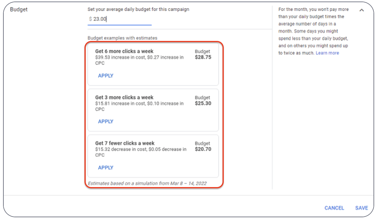Google Ads interface showing daily budget set to $23 with estimates for more or fewer clicks based on increased or decreased spend.