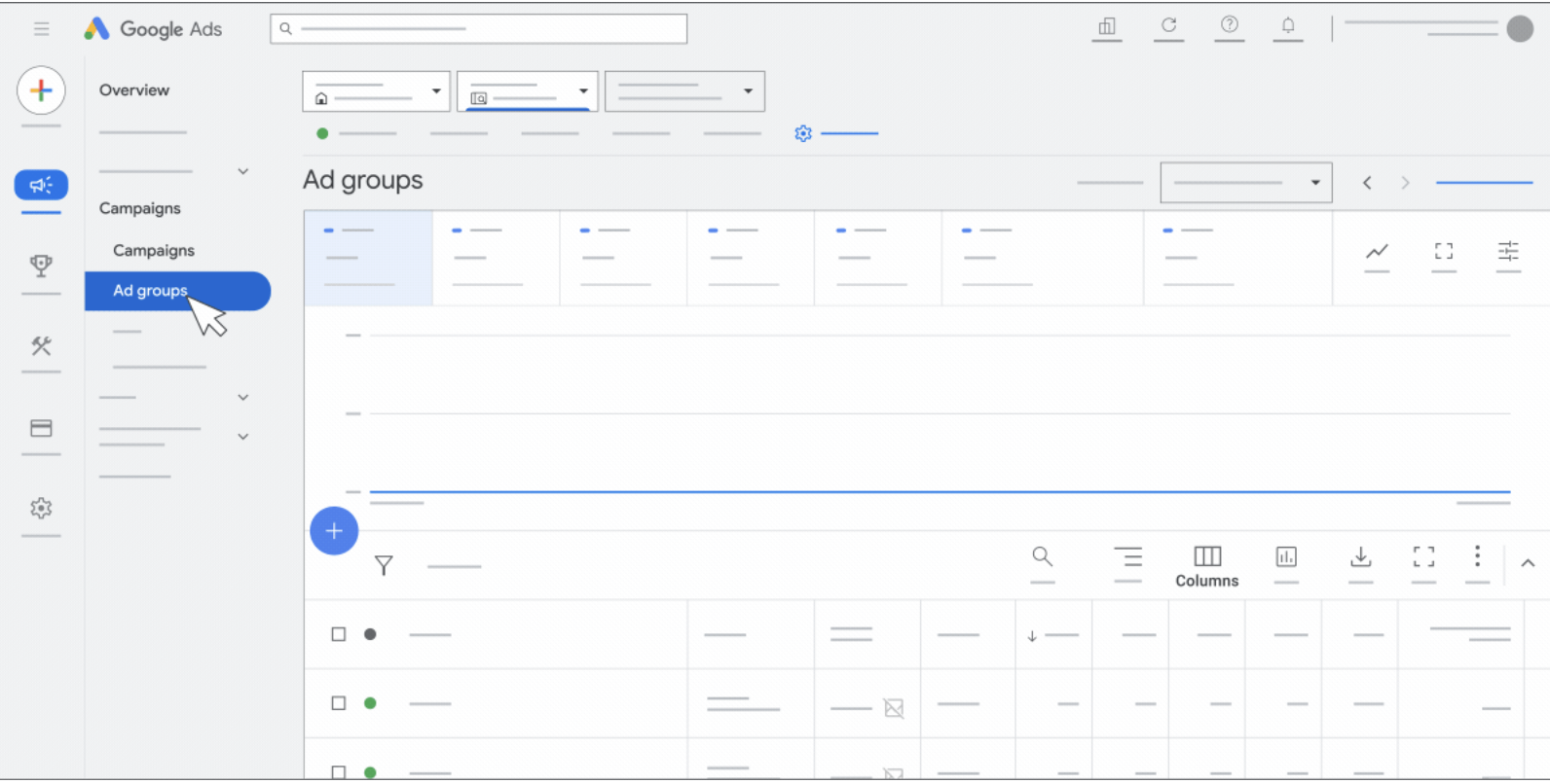 Google Ads dashboard view highlighting the "Ad groups" section in the campaign navigation panel.
