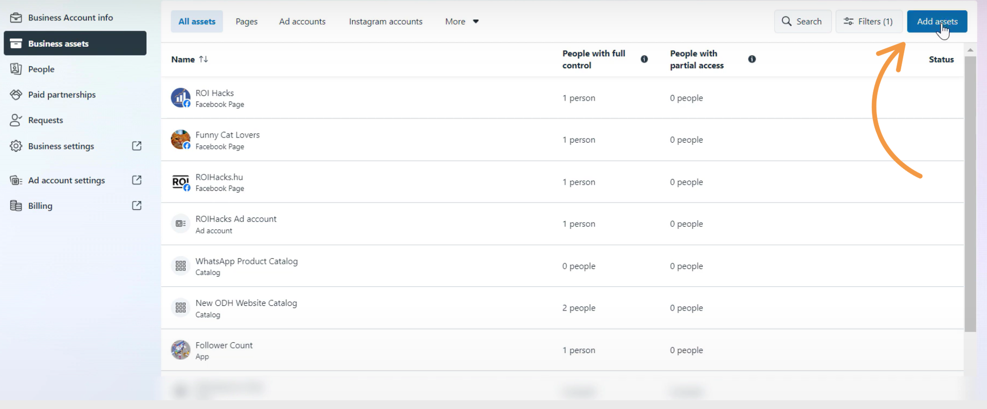 Screenshot of Meta Business Manager showing the 'Add assets' button in the Business assets section, with a list of Facebook Pages and ad accounts.