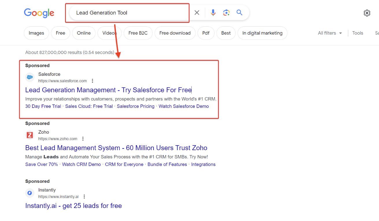 Google search results for "Lead Generation Tool" showing sponsored ads from Salesforce, Zoho, and Instantly.ai.