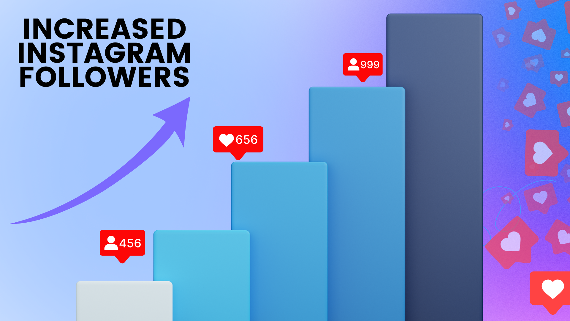 Bar chart with upward arrow showing increase in Instagram followers and likes over time