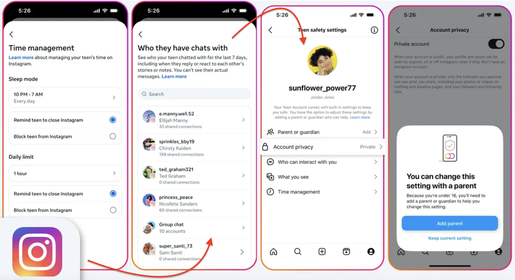 Instagram teen safety settings showing time management, chat monitoring, account privacy, and parental approval options