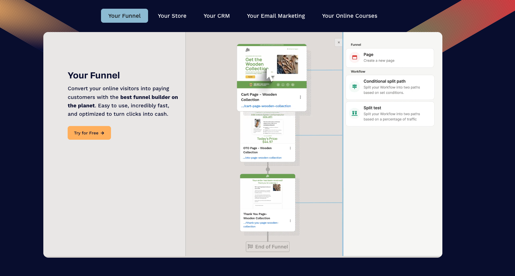 ClickFunnels visual funnel builder displaying funnel steps, conditional logic, and page creation tools for optimizing sales funnels.