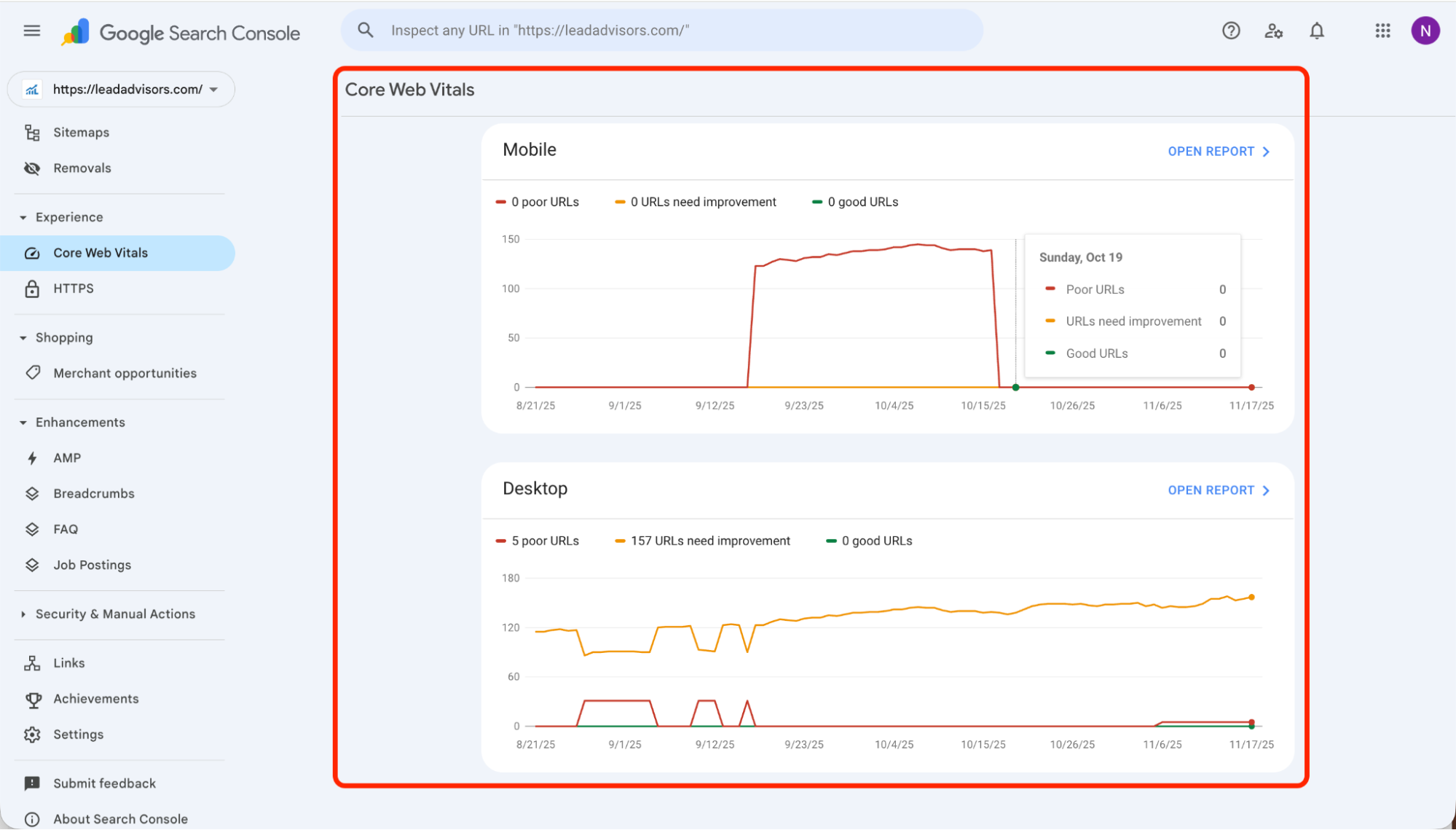 Google Search Console Core Web Vitals report showing mobile and desktop performance issues.