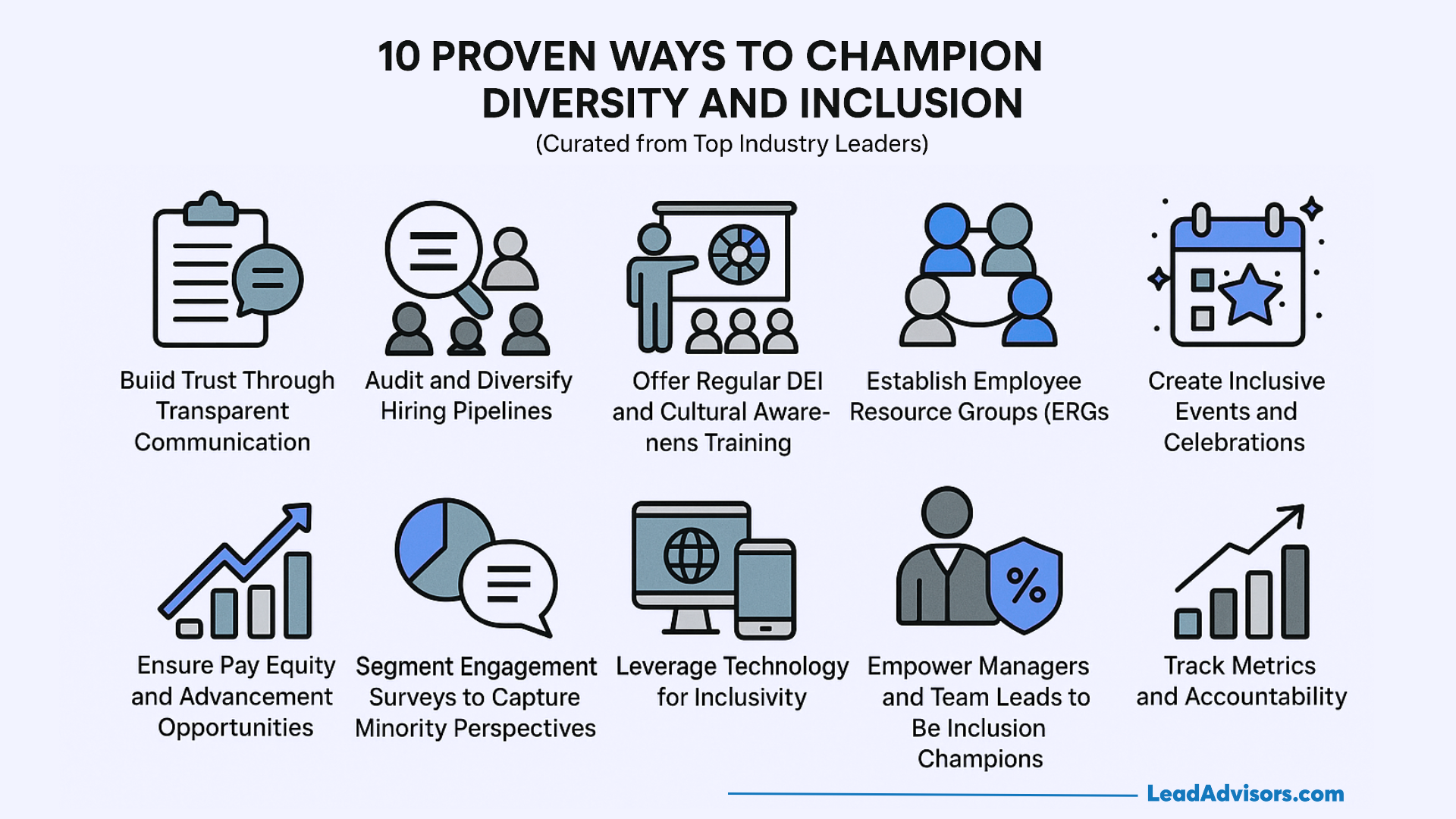 Graphic outlining ten proven strategies to champion workplace diversity and inclusion, including DEI training, inclusive events, pay equity, and transparent communication.