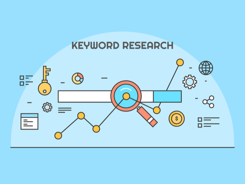 Steps in Keyword Research or Blog Post Ideas: