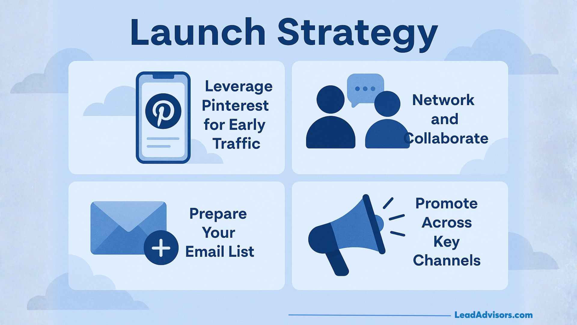 A launch plan infographic for new blogs featuring Pinterest marketing, networking, email prep, and channel promotion.