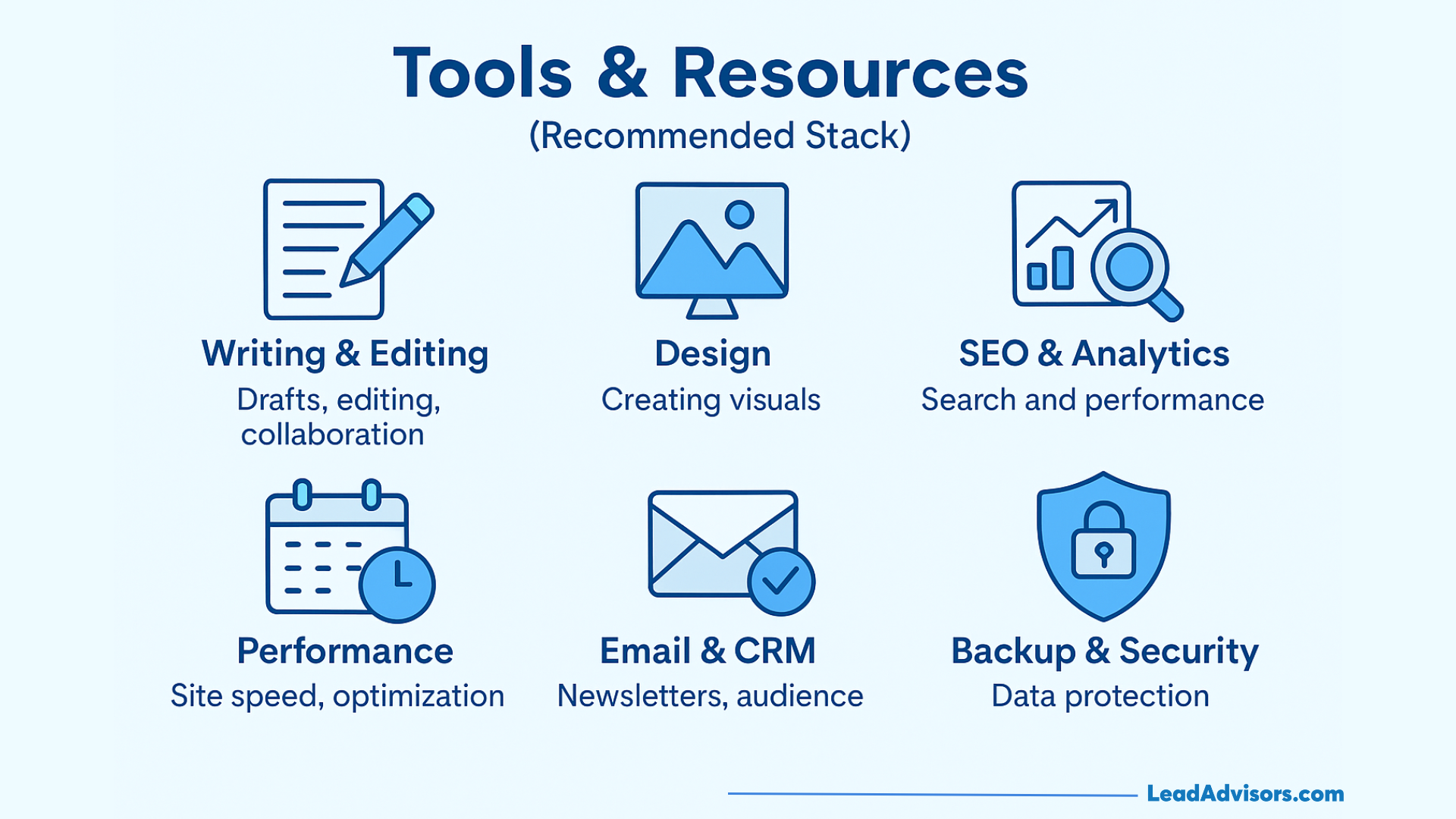 Overview of essential blogging tools for writing, design, SEO, performance, CRM, and security optimization.
