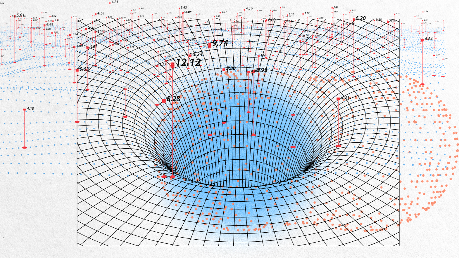 A grid-like 3D illustration shows a funnel-shaped depression—resembling a gravity well—scattered with numbers and data points, subtly hinting at the analytics behind the Best Lead Generation Tools, all set on a white canvas.