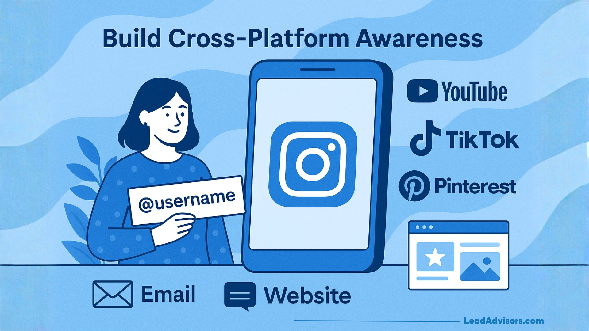 Illustration of a woman holding a sign with @username beside a large phone displaying the Instagram logo, sharing tips on how to get Instagram followers. Icons for YouTube, TikTok, Pinterest, email, and a website highlight cross-platform awareness.