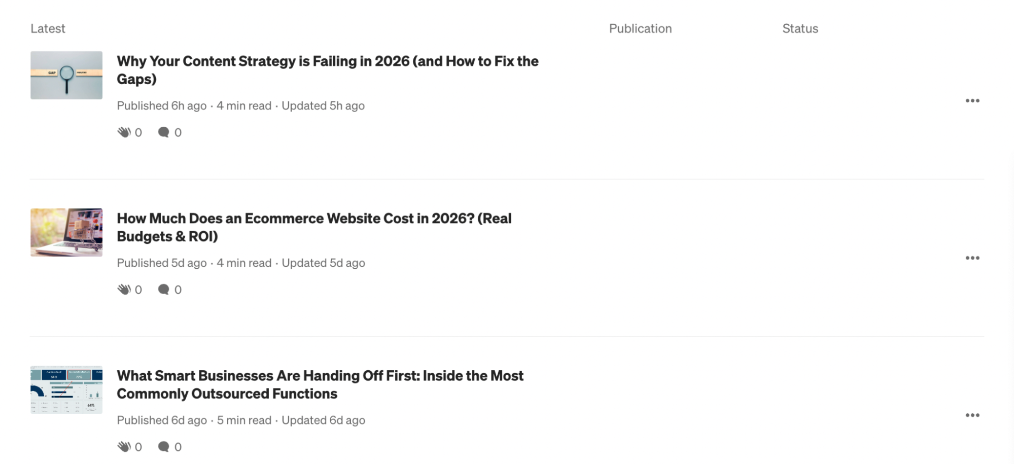 Content management dashboard displaying three recently published articles about content strategy, ecommerce costs, and business outsourcing with publication dates and read times.