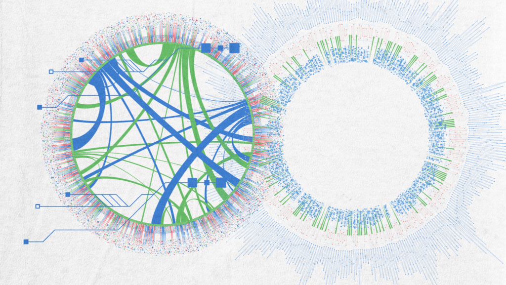 A circular data visualization with colorful lines and nodes—ideal for showcasing the best CRM for lead management. The left half features green and blue lines connecting points, while the right shows a ring of blue and red marks radiating outward.