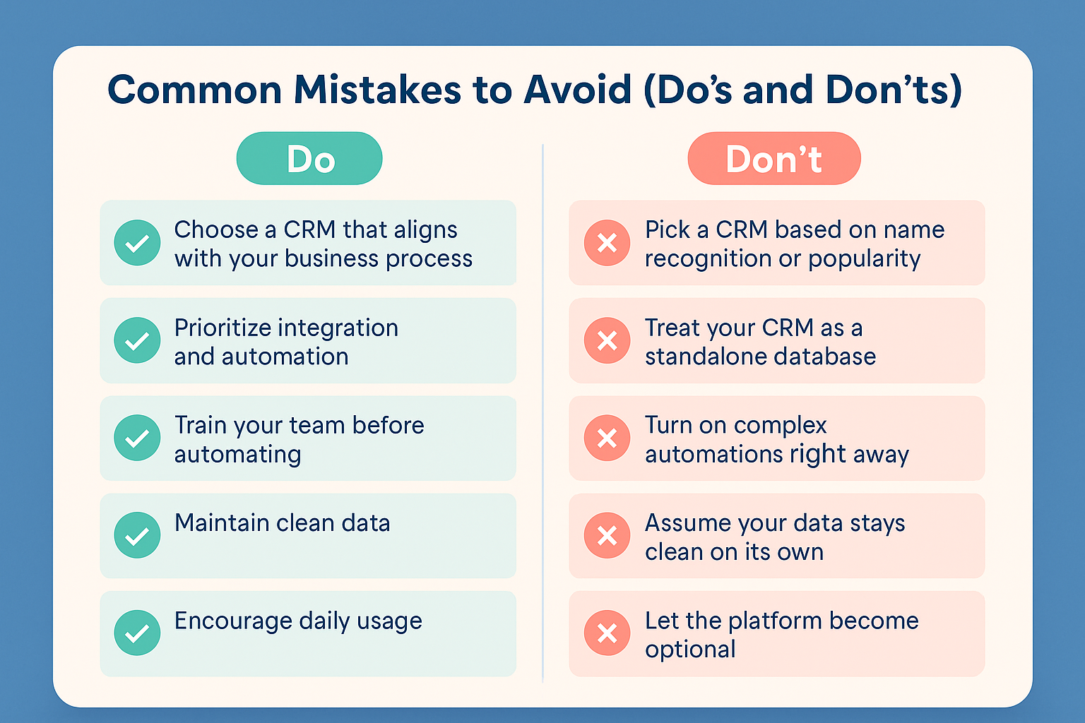 An infographic titled Common Mistakes to Avoid (Do’s and Don’ts) lists six CRM do’s, like choosing the best CRM for lead management that fits your business process, and six don’ts, such as picking a CRM based on popularity or making the platform optional.