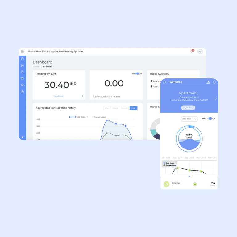 Desktop and mobile dashboards