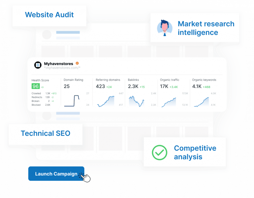 Market research intelligence