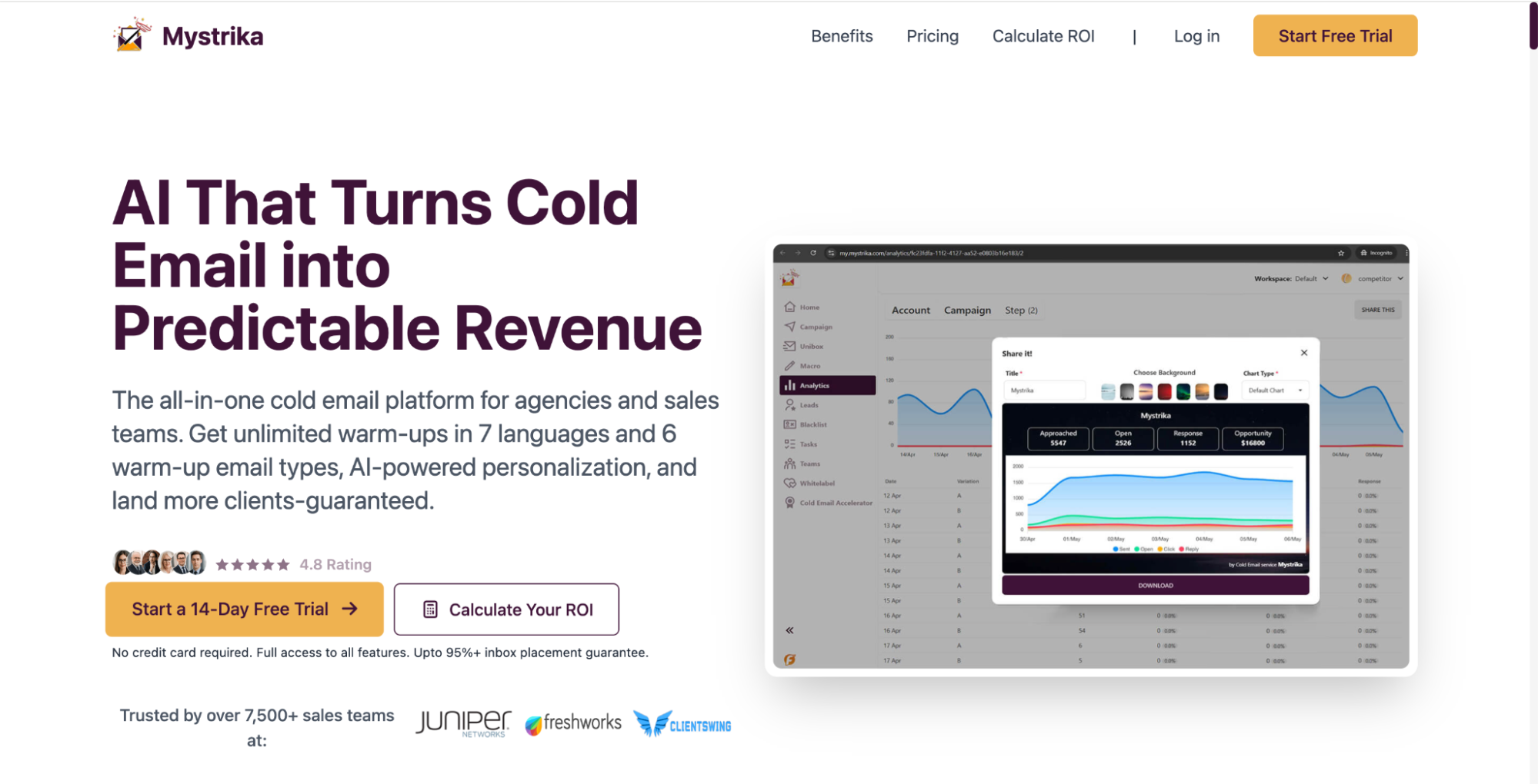 A website homepage for Mystrika, featuring a headline about AI-powered cold email solutions and Best Lead Generation Tools, a free trial button, a dashboard screenshot with charts, and client company logos at the bottom.