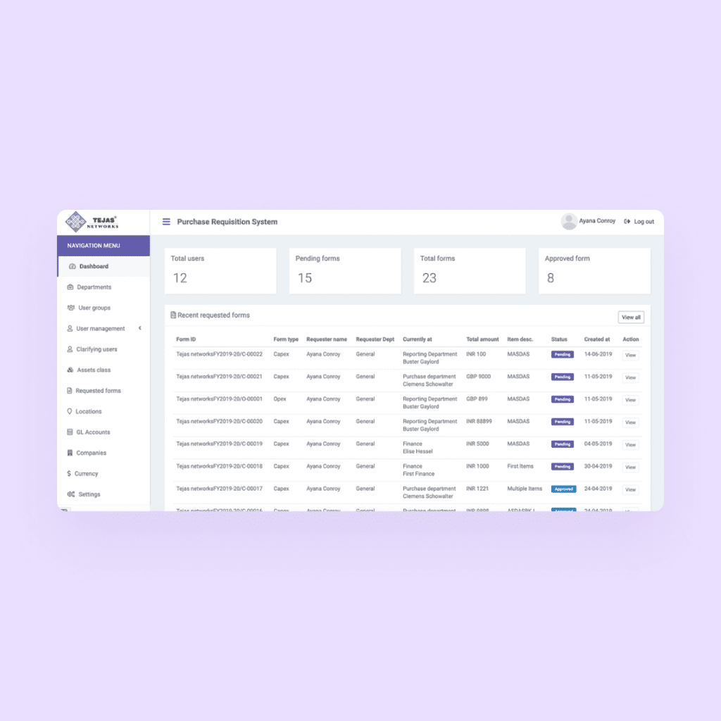 Purchase requisition software dashboard