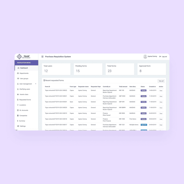 Purchase requisition software dashboard