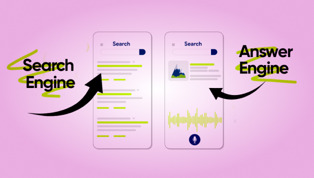 Illustration showing the evolution from traditional search engines to answer engines with voice search capabilities on mobile devices.