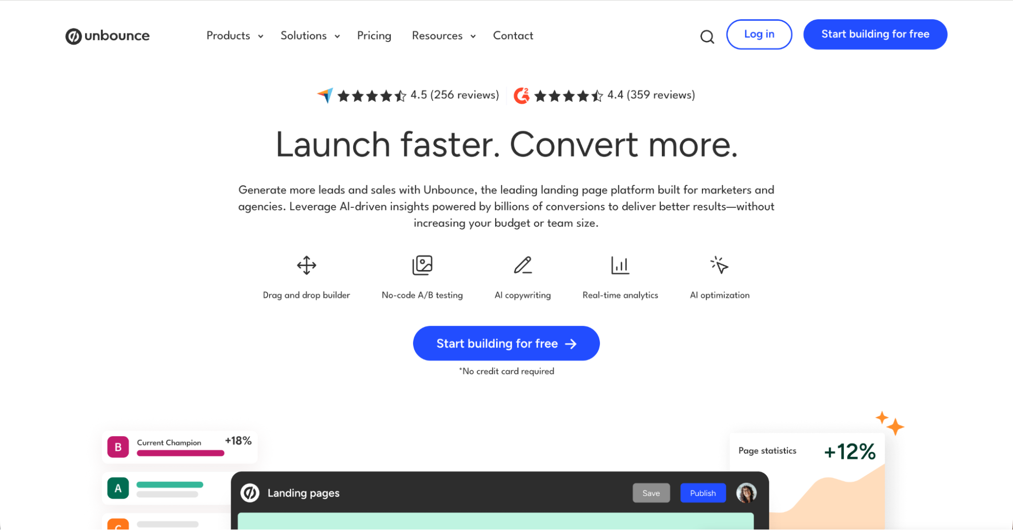 Screenshot of the Unbounce website homepage, featuring ratings, the headline Launch faster. Convert more., a blue Start building for free button, and icons for drag-and-drop builder, A/B testing, and AI optimization—one of the Best Lead Generation Tools.