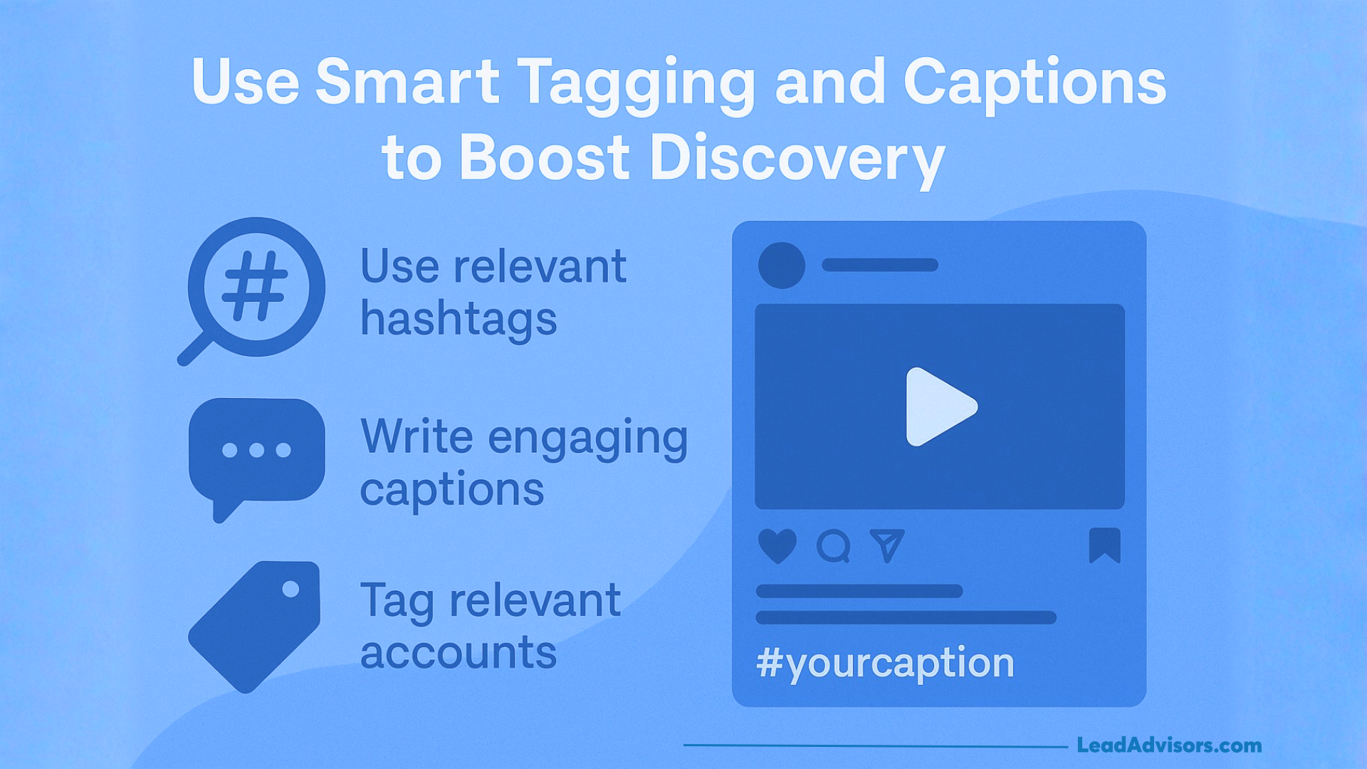 Blue graphic with text: Use Smart Tagging and Captions to Boost Discovery. Icons with tips: use relevant hashtags, write engaging captions, and tag relevant accounts for how to get Instagram followers. Example post shown with hashtag #yourcaption.
