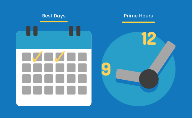 Illustration showing best days to send emails marked on a calendar and prime hours represented by a clock, emphasizing email timing strategies