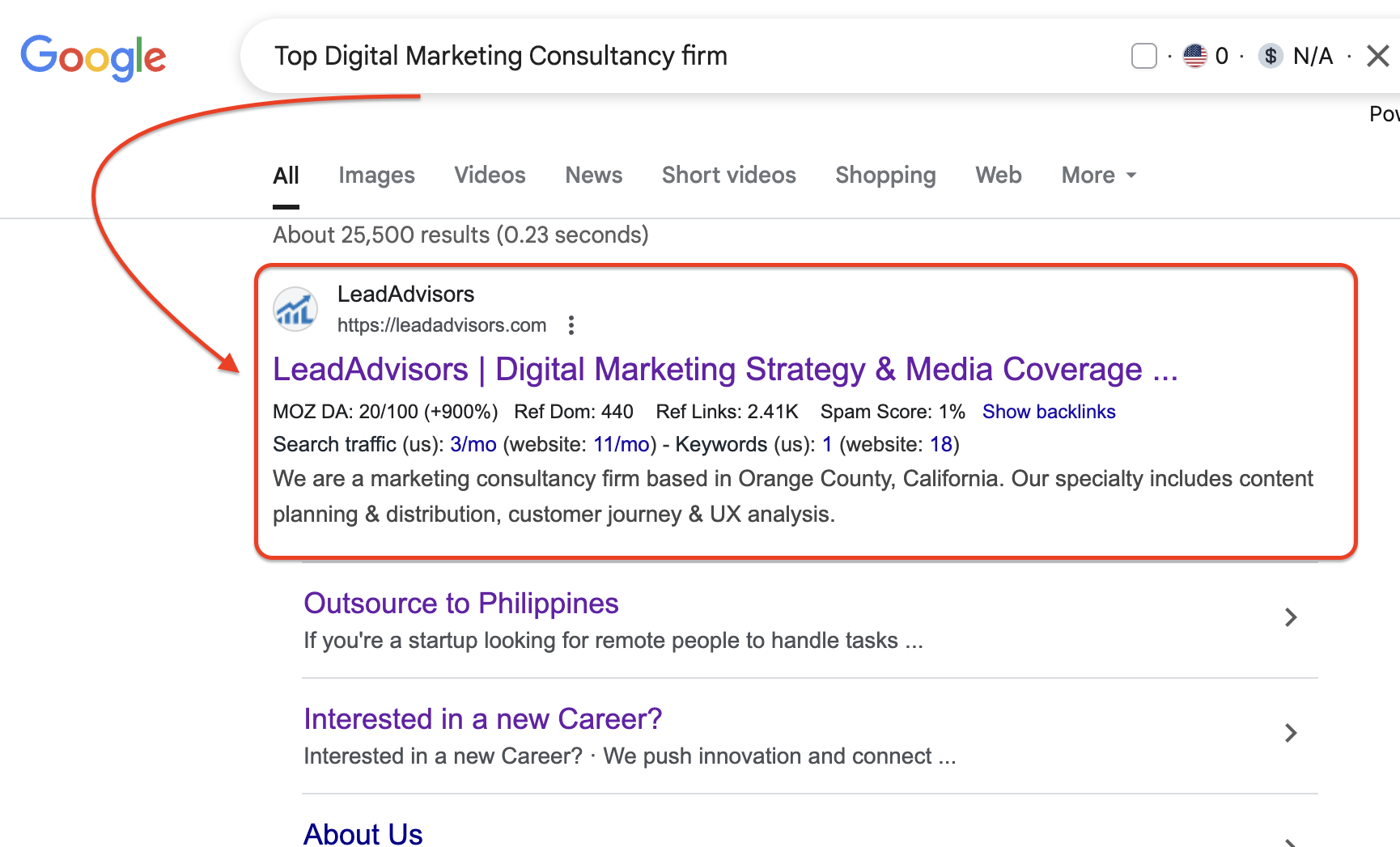 leadadvisors-google-search-ranking-digital-marketing-consultancy