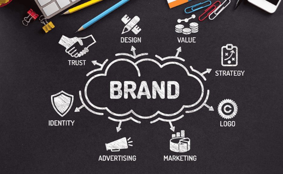 Strong Branding - Lead generation