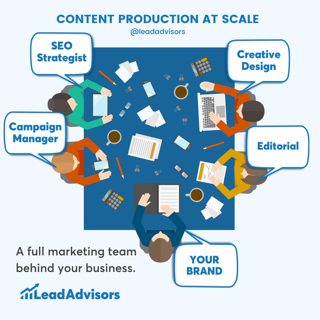 Content production at scale