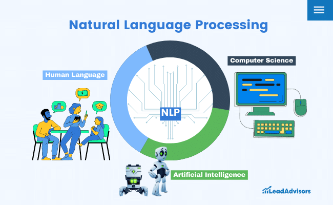 Natural Language Processing