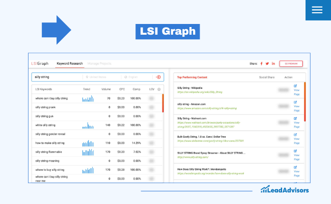 Screenshot of the LSI Graph keyword research tool, featuring LSI and NLP-related keywords and data on the left, with top-performing content links on the right. The LeadAdvisors logo appears in the bottom right.