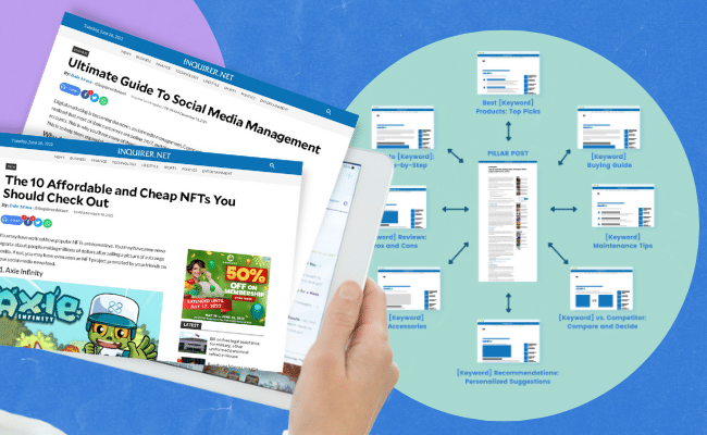 Illustration of a content marketing strategy showing a central pillar post surrounded by various cluster topics like reviews and guides.