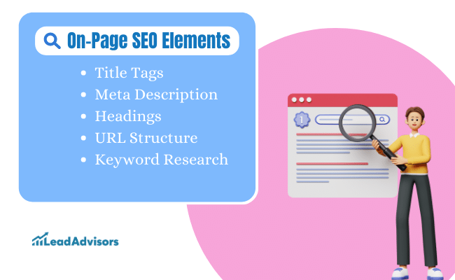 On-page SEO Elements