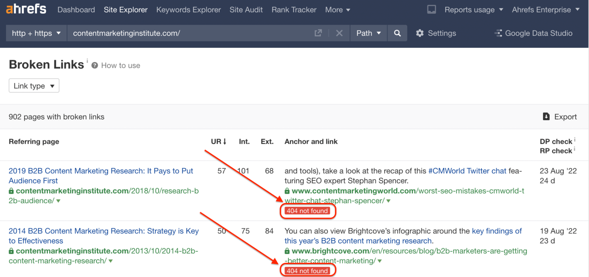 Screenshot of Ahrefs Broken Links report, a valuable technical SEO tool, displaying a list of URLs with broken links. Two entries are highlighted with red boxes to indicate 404 not found errors for the linked pages.