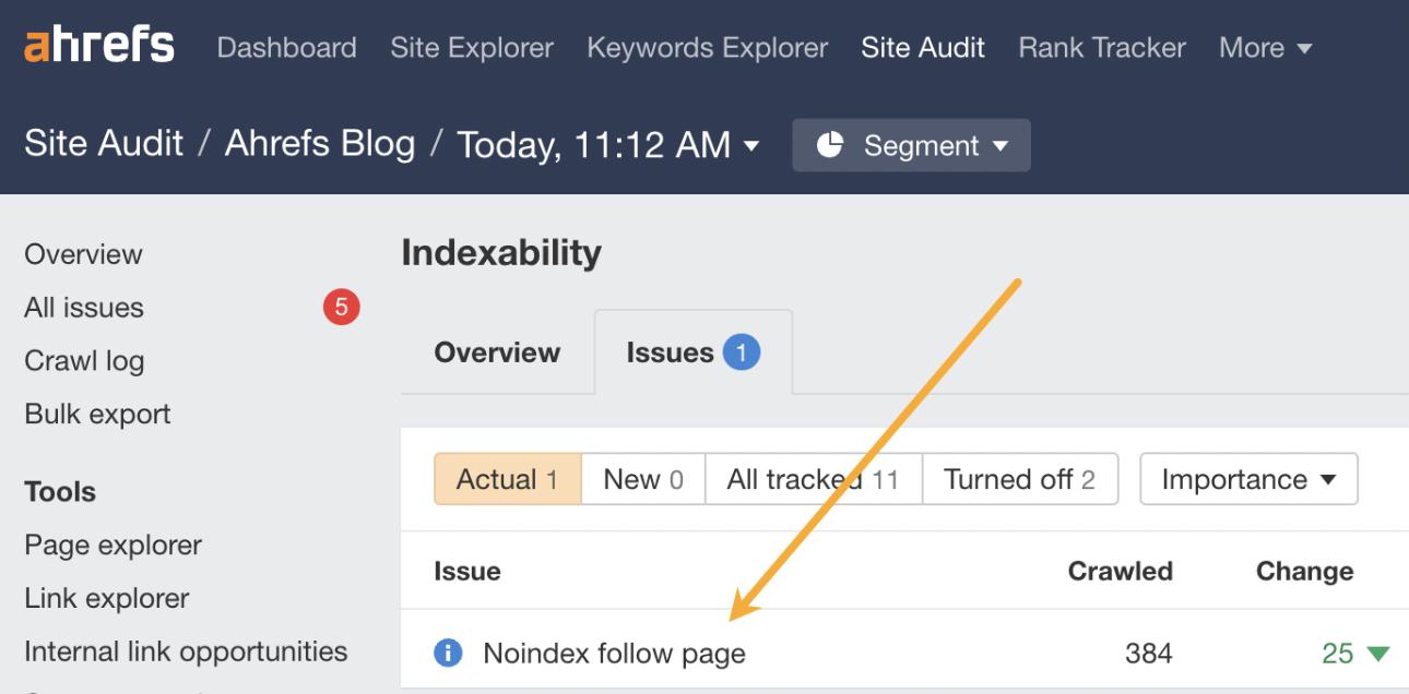 A screenshot of Ahrefs’ Site Audit tool highlighting a technical SEO indexability issue labeled Noindex follow page, crawled 384 times. An orange arrow directs attention to the issue on the dashboard.
