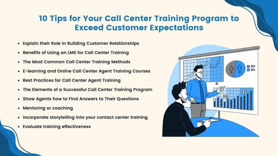 10 Tips for Your Call Center Training Program