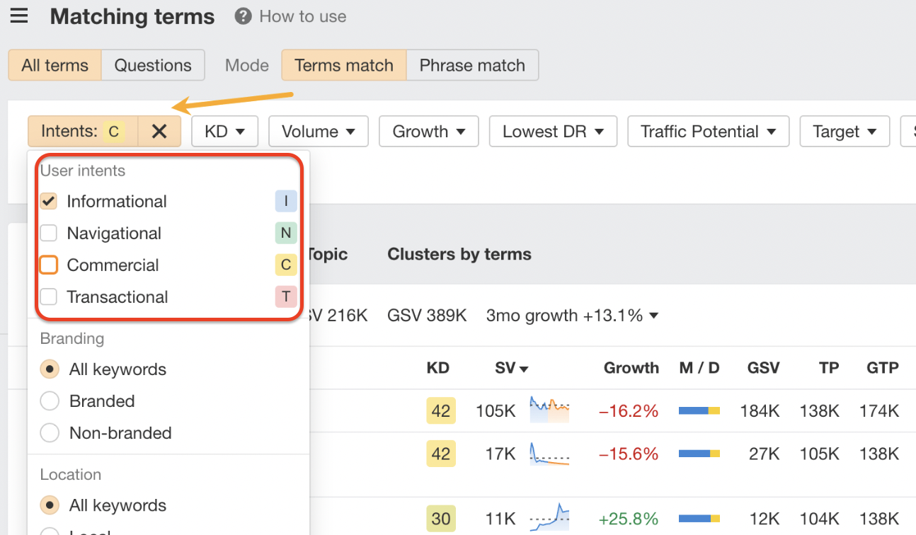 SEO keyword research tool showing a dropdown menu for filtering search results by user intent categories including Informational, Navigational, Commercial, and Transactional.