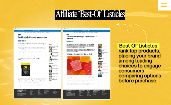 Visual of affiliate 'Best-Of' listicles featuring product roundups, demonstrating how brands are ranked among top choices with links that drive traffic to pillar content.