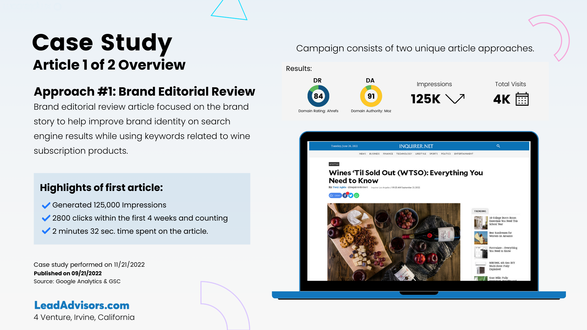 Case study visual highlighting the impact of a brand editorial review campaign, showing metrics like 125K impressions, 4K visits, and detailed article performance on Inquirer.net.