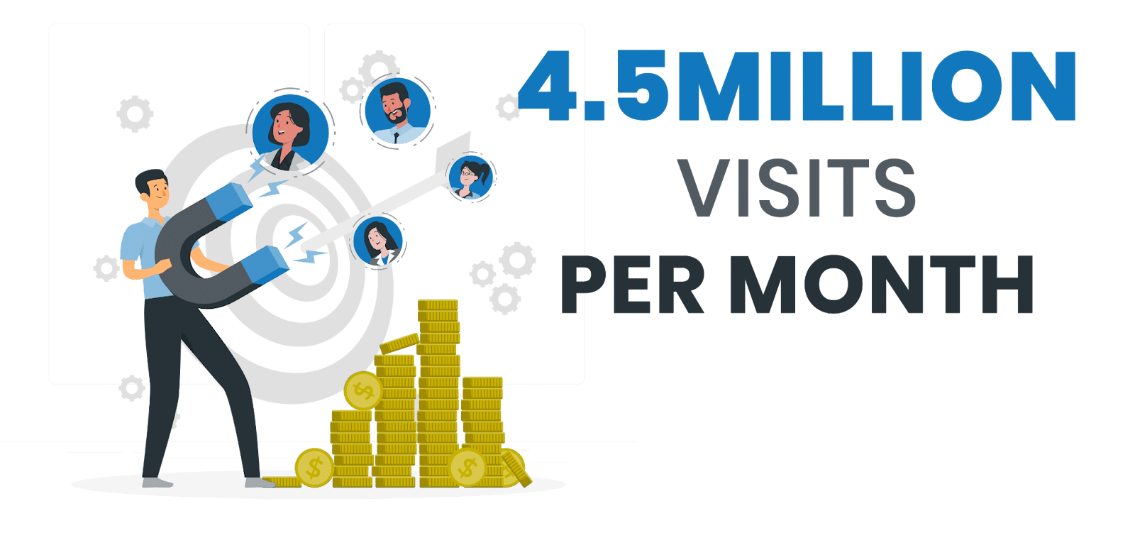 Statistics with 4.5 Million visits per month