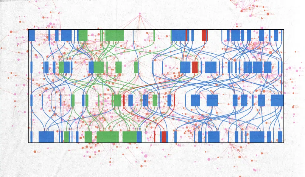 A complex data visualization map showing the semantic relationships and connectivity between different keyword clusters and topics.