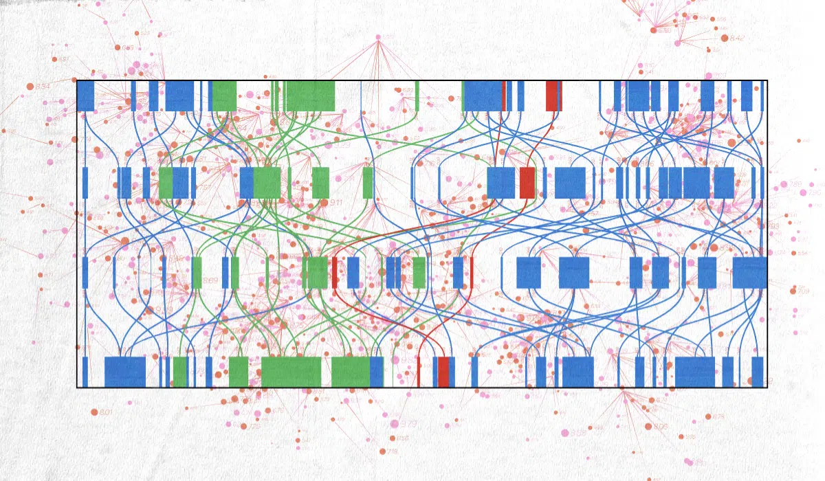 A complex data visualization map showing the semantic relationships and connectivity between different keyword clusters and topics.