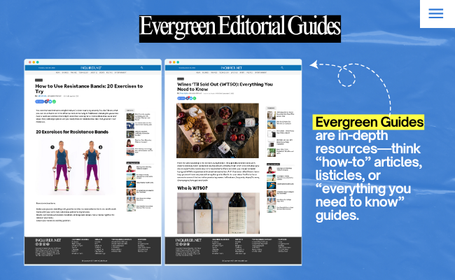 Overview of affiliate evergreen guides, featuring structured, long-term content aimed at driving consistent traffic and providing valuable, in-depth information to readers.