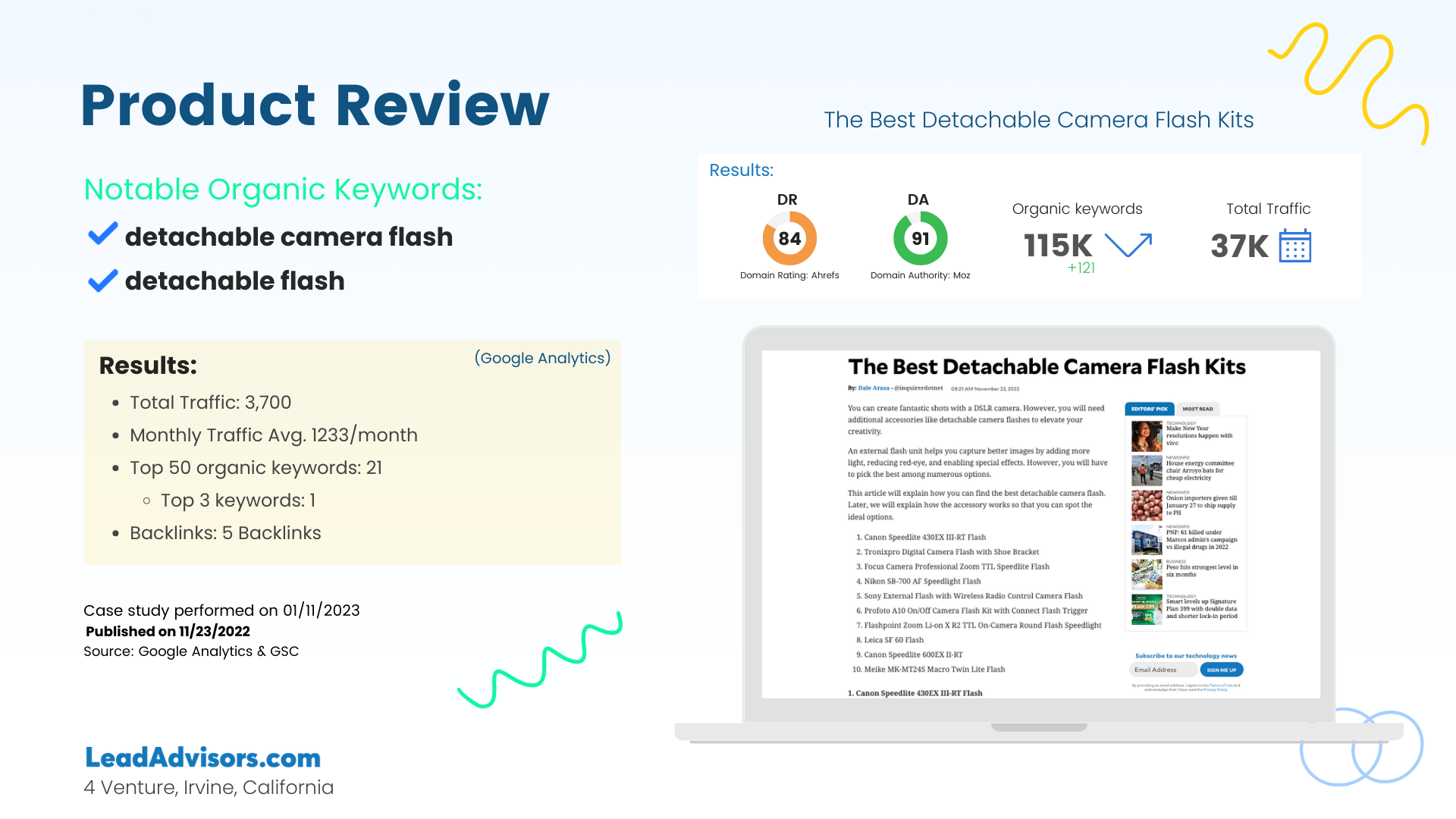 Case study of a product review for detachable camera flash kits, showcasing SEO success with 115K organic keywords, 37K total traffic, and 5 backlinks, as analyzed through Google Analytics and GSC for LeadAdvisors.